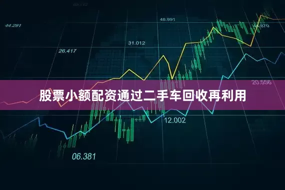 股票小额配资通过二手车回收再利用